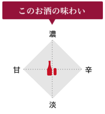 普通:普通