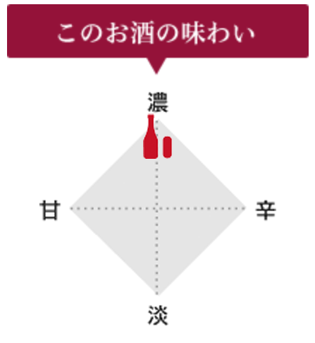 普通:やや濃い
